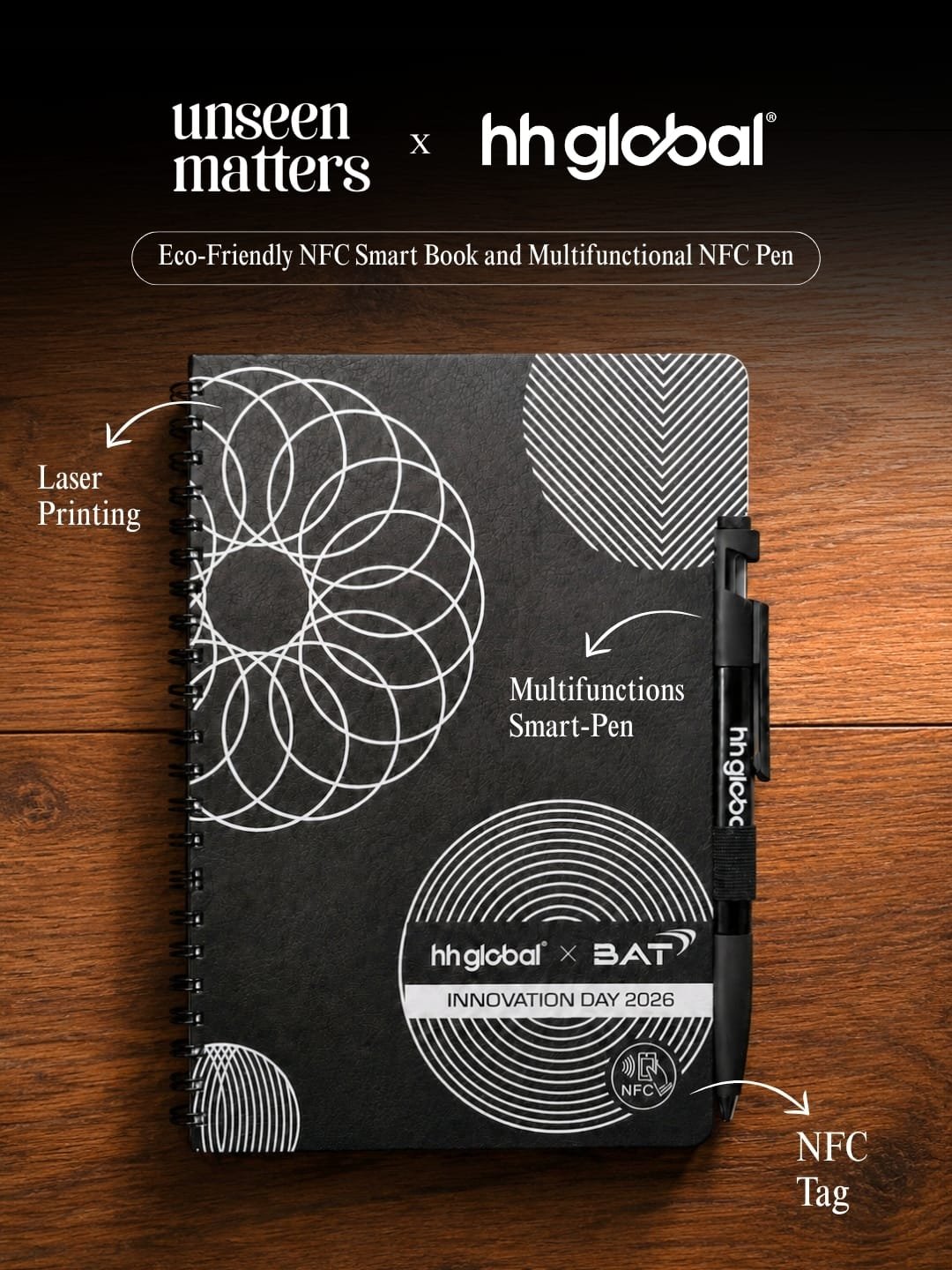 HHGlobal x Unseen Matters custom corporate gift set
